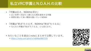 私立VRC学園とN.O.A.H.の比較
• 「学園は広さ、NOAHは深さ」
• 広い世界へ羽ばたく礎となる場を提供する学園
• 時間を割いて深い関係を築いていくNOAH
• 「学園は”終点”たりえず、NOAHは”終点”たりえる」
• なんなら学園は”始点”たりえる、とも言えます。
• みたいなことを過去にnoteにまとめて公開しています。
• https://note.com/glint/n/nd64be9867376
 