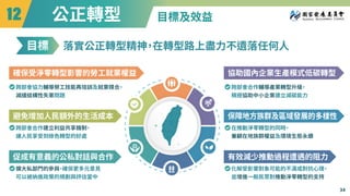 目標及效益
目標 落實公正轉型精神
，
在轉型路上盡力不遺落任何人
協助國內企業生產模式低碳轉型
跨部會合作輔導產業轉型升級
，
積極協助中小企業建立減碳能力
保障地方族群及區域發展的多樣性
在推動淨零轉型的同時
，
兼顧在地族群權益及環境生態永續
有效減少推動過程遭遇的阻力
化解受影響對象可能的不滿或對抗心理
，
並增進一般民眾對推動淨零轉型的支持
確保受淨零轉型影響的勞工就業權益
跨部會協力輔導勞工技能再培訓及就業媒合
，
減緩結構性失業問題
避免增加人民額外的生活成本
跨部會合作建立利益共享機制
，
讓人民享受到綠色轉型的好處
促成有意義的公私對話與合作
擴大私部門的參與
，
確保更多元意見
可以被納進政策的規劃與評估當中
公正轉型
"(
34
 