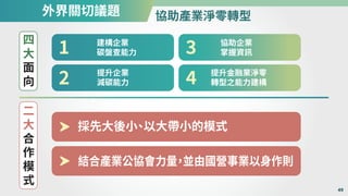 外界關切議題 協助產業淨零轉型
四
大
面
向
二
大
合
作
模
式
�
�
�
�
建構企業
碳盤查能力
提升企業
減碳能力
協助企業
掌握資訊
提升金融業淨零
轉型之能力建構
採先大後小
、
以大帶小的模式
結合產業公協會力量
，
並由國營事業以身作則
49
 