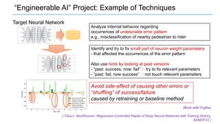 “Engineerable AI” Project: Example of Techniques
Work with Fujitsu
[ Tokui+, NeuRecover: Regression-Controlled Repair of D...