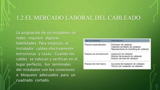 1.2 EL MERCADO LABORAL DEL CABLEADO
La asignación de un instalador de
redes requiere algunas
habilidades. Para empezar, el
instalador cablea efectivamente
estructuras y casas. Cuando los
cables se colocan y verifican en el
lugar perfecto, los terminales
del instalador con los conectores
o bloqueos adecuados para un
cuadrado cortado.
 