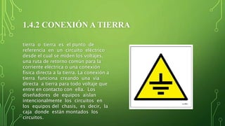 1.4.2 CONEXIÓN A TIERRA
tierra o tierra es el punto de
referencia en un circuito eléctrico
desde el cual se miden los voltajes,
una ruta de retorno común para la
corriente eléctrica o una conexión
física directa a la tierra. La conexión a
tierra funciona creando una vía
directa a tierra para todo voltaje que
entre en contacto con ella. Los
diseñadores de equipos aíslan
intencionalmente los circuitos en
los equipos del chasis, es decir, la
caja donde están montados los
circuitos.
 