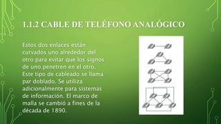 1.1.2 CABLE DE TELÉFONO ANALÓGICO
Estos dos enlaces están
curvados uno alrededor del
otro para evitar que los signos
de uno penetren en el otro.
Este tipo de cableado se llama
par doblado. Se utiliza
adicionalmente para sistemas
de información. El marco de
malla se cambió a fines de la
década de 1890.
 
