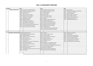 2022_1 EEXAMS DRAFT TIMETABLE.pdf