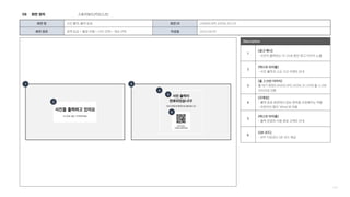 177
화면 명 사진 출력, 출력 완료 화면 ID LANDSCAPE_KIOSK_03_03
화면 경로 금액 입금 > 촬영 진행 > 사진 선택 > 색상 선택 작성일 2022.06.05
사진을 출력하고 있어요
15~20초 정도 기다려주세요
사진 출력이
완료되었습니다!
10초 뒤에 첫 화면으로 돌아갑니다
APP으로도
사진을 보관하세요!
1
2
3
4
5
6
Description
1
[광고 배너]
- 사진이 출력되는 15-20초 동안 광고 이미지 노출
2
[텍스트 타이틀]
- 사진 출력과 소요 시간 코멘트 안내
3
[풀 스크린 이미지]
홈 대기 화면(LANDSCAPE_KIOSK_01_01)의 풀 스크린
이미지로 전환
4
[프레임]
- 출력 완료 화면에서 정보 영역을 규정해주는 역할
- 아웃라인 컬러 ‘White’로 적용
5
[텍스트 타이틀]
- 출력 완료와 이용 종료 코멘트 안내
6
[QR 코드]
- APP 다운로드 QR 코드 제공
화면 정의 스토리보드(키오스크)
08
 