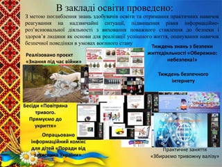 В закладі освіти проведено:
З метою поглиблення знань здобувачів освіти та отримання практичних навичок
реагування на надзвичайні ситуації, підвищення рівня інформаційно-
роз’яснювальної діяльності з виховання поважного ставлення до безпеки і
здоров’я людини як основи для реалізації успішного життя, опанування навичок
безпечної поведінки в умовах воєнного стану
Реалізовано проєкт
«Знання під час війни»
Тиждень знань з безпеки
життєдіяльності «Обережно:
небезпека!»
Тиждень безпечного
інтернету
Опрацьовано
інформаційний комікс
для дітей «Поради від
захисника України».
Практичне заняття
«Збираємо тривожну валізу»
Бесіди «Повітряна
тривого.
Прямуємо до
укриття»
 