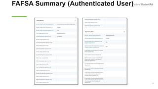 FAFSA Summary (Authenticated User)
2Independent
116
 