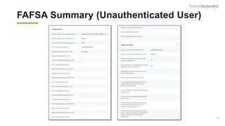 FAFSA Summary (Unauthenticated User) I 3
122
 