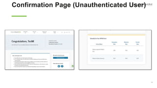 Confirmation Page (Unauthenticated User)
Independent
126
 