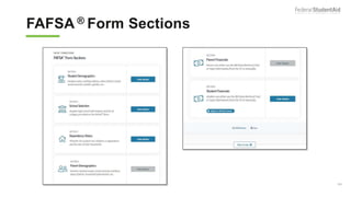 FAFSA ® Form Sections
158
 