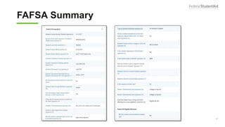 FAFSA Summary 1
67
 