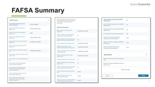 FAFSA Summary 5
71
 