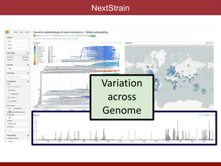 Variation
across
Genome
NextStrain
 
