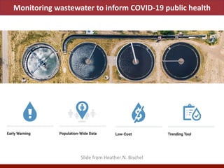 Monitoring wastewater to inform COVID-19 public health
Slide from Heather N. Bischel
 
