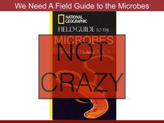 MICROBES
NOT
 