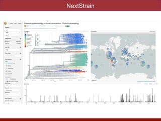 NextStrain
 