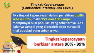 Jika tingkat kepercayaan dalam penelitian dipilih
sebesar 95%, maka 95% dari 100 sampel
mempunyai nilai populasi yang sebenarnya. Ada
kalanya sampel yang diperoleh tidak mewakili
nilai populasi yang sebenarnya.
Tingkat Kepercayaan
(Confidence interval/Risk Level)
Tingkat kepercayaan
berkisar antara 90% - 99%
Pengantar Statistik Inferensial_M. Jainuri, S.Pd., M.Pd
ORAGELO CHANNEL
 