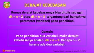 Rumus derajat kebebasannya bisa ditulis sebagai:
dk = n – 2 atau dk = n – 3 tergantung dari banyaknya
parameter (variabel) pada penelitian.
DERAJAT KEBEBASAN
Pengantar Statistik Inferensial_M. Jainuri, S.Pd., M.Pd
Contoh:
Pada penelitian dua variabel, maka derajat
kebebasanya adalah: dk = n – 2. Kenapa n – 2,
karena ada dua variabel.
ORAGELO CHANNEL
 