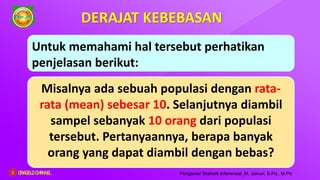 Untuk memahami hal tersebut perhatikan
penjelasan berikut:
DERAJAT KEBEBASAN
Pengantar Statistik Inferensial_M. Jainuri, S.Pd., M.Pd
Misalnya ada sebuah populasi dengan rata-
rata (mean) sebesar 10. Selanjutnya diambil
sampel sebanyak 10 orang dari populasi
tersebut. Pertanyaannya, berapa banyak
orang yang dapat diambil dengan bebas?
ORAGELO CHANNEL
 