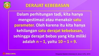 Dalam perhitungan tadi, kita hanya
mengestimasi atau menaksir satu
parameter. Oleh karena itu kita hanya
kehilangan satu derajat kebebasan,
sehingga derajat bebas yang kita miliki
adalah n – 1, yaitu 10 – 1 = 9.
DERAJAT KEBEBASAN
Pengantar Statistik Inferensial_M. Jainuri, S.Pd., M.Pd
ORAGELO CHANNEL
 