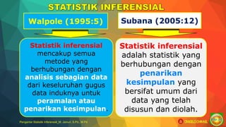 Statistik inferensial
adalah statistik yang
berhubungan dengan
penarikan
kesimpulan yang
bersifat umum dari
data yang telah
disusun dan diolah.
Pengantar Statistik Inferensial_M. Jainuri, S.Pd., M.Pd
Statistik inferensial
mencakup semua
metode yang
berhubungan dengan
analisis sebagian data
dari keseluruhan gugus
data induknya untuk
peramalan atau
penarikan kesimpulan.
Walpole (1995:5) Subana (2005:12)
ORAGELO CHANNEL
 