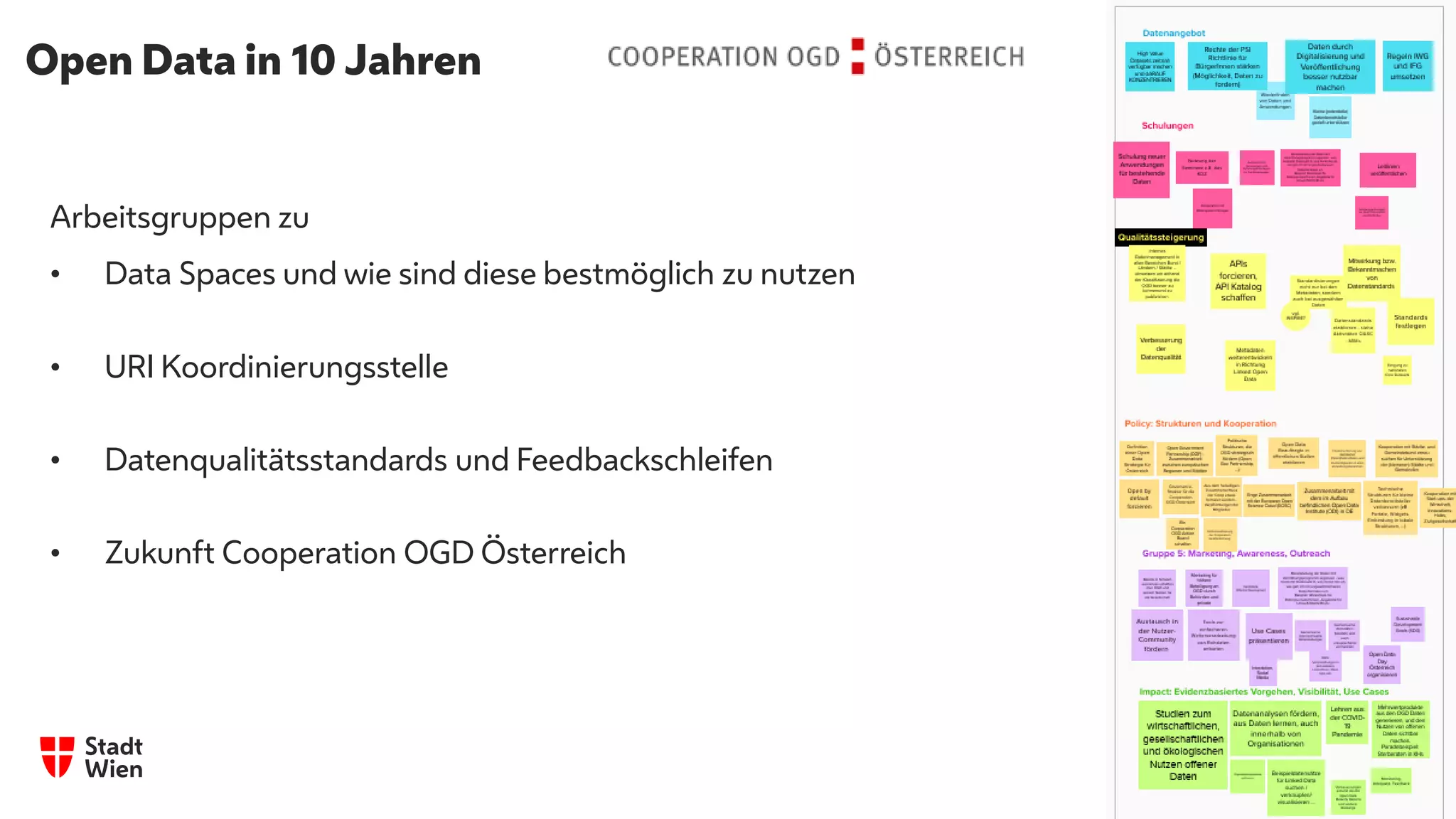 Open Data in 10 Jahren
Arbeitsgruppen zu
• Data Spaces und wie sind diese bestmöglich zu nutzen
• URI Koordinierungsstelle
• Datenqualitätsstandards und Feedbackschleifen
• Zukunft Cooperation OGD Österreich
 