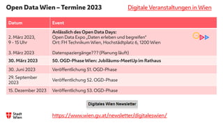 Open Data Wien – Termine 2023
Datum Event
2. März 2023,
9 - 15 Uhr
3. März 2023
Anlässlich des Open Data Days:
Open Data E...
