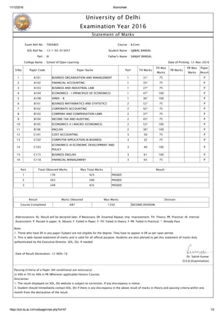 11/12/2016 Marksheet
https://sol.du.ac.in/mod/page/view.php?id=67 1/2
University of Delhi
Examination Year 2016
 
Statement of Marks
Exam Roll No : 7004803 Course : B.Com.
SOL Roll No : 13-1-02-013057 Student Name : UJJWAL BANSAL
Part : III Father's Name : SANJAY BANSAL
College Name : School of Open Learning   Date of Printing: 12-Nov-2016
SrNo Paper Code Paper Name Part TH Marks
TH Max
Marks
PR Marks
PR Max
Marks
Paper
Result
1 A101 BUSINESS ORGANISATION AND MANAGEMENT 1 31* 75     P
2 A102 FINANCIAL ACCOUNTING 1 35* 75     P
3 A103 BUSINESS AND INDUSTRIAL LAW 1 27* 75     P
4 A104 ECONOMICS - I (PRINCIPLES OF ECONOMICS) 1 47* 100     P
5 A108 HINDI - B 1 36* 100     P
6 B101 BUSINESS MATHEMATICS AND STATISTICS 2 52* 75     P
7 B102 CORPORATE ACCOUNTING 2 42* 75     P
8 B103 COMPANY AND COMPENSATION LAWS 2 37* 75     P
9 B104 INCOME TAX AND AUDITING 2 43* 75     P
10 B105 ECONOMICS-II ( MACRO-ECONOMICS) 2 53* 100     P
11 B106 ENGLISH 2 36* 100     P
12 C101 COST ACCOUNTING 3 50 75     P
13 C102 COMPUTER APPLICATION IN BUSINESS 3 32 75     P
14 C103
ECONOMICS-III ECONOMIC DEVELOPMENT AND
POLICY
3 40 100     P
15 C115 BUSINESS ENGLISH 3 61 100     P
16 C118 FINANCIAL MANAGEMENT 3 65 75     P
 
Part Total Obtained Marks Max Total Marks Result
1 176 425 PASSED
2 263 500 PASSED
3 248 425 PASSED
 
 
Result Marks Obtained Max Marks Division
Course Completed 687 1350 SECOND DIVISION
 
Abbreviations: RL: Result will be declared later, If Necessary; ER: Essential Repeat; Imp: Improvement; TH: Theory; PR: Practical; IA: Internal
Assessment; P: Passed in paper; A: Absent; F: Failed in Paper; F-TH: Failed in theory; F-PR: Failed in Practical; *: Already Pass
Note:
1. Those who have ER in any paper/Subject are not eligible for the degree. They have to appear in ER as per span period.
2. This is web-based statement of marks and is valid for all official purpose. Students are also advised to get this statement of marks duly
authenticated by the Executive Director, SOL, DU, If needed
Date of Result Declaration: 12-NOV-16
Dr. Satish Kumar     
O.S.D.(Examination)     
Passing Criteria of a Paper (All conditional are necessary)
(i) 40% in TH (ii) 40% in PR (Wherever applicable) Honors Courses
Disclaimer:
1. The result displayed on SOL, DU website is subject to correction, if any discrepancy is notice.
2. Student should immediately contact SOL, DU if there is any discrepancy in the above result of marks in theory and passing criteria within one
month from the declaration of the result.
 