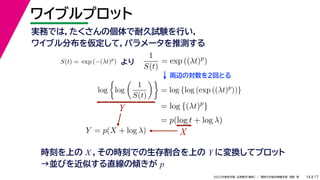 17
2022年度秋学期 応用数学（解析） ／ 関西大学総合情報学部 浅野 晃
ワイブルプロット
14
実務では，たくさんの個体で耐久試験を行い，
ワイブル分布を仮定して，パラメータを推測する
S(t) = exp (−(λt)p
) より
1
S(t)
= exp ((λt)p
)
log

log

1
S(t)

= log {log (exp ((λt)p
))}
両辺の対数を２回とる
= log {(λt)p
}
= p(log t + log λ)
Y
X
Y = p(X + log λ)
時刻を上の X ，その時刻での生存割合を上の Y に変換してプロット
→並びを近似する直線の傾きが p
 