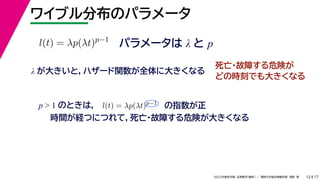 17
2022年度秋学期 応用数学（解析） ／ 関西大学総合情報学部 浅野 晃
ワイブル分布のパラメータ
12
パラメータは λ と p
l(t) = λp(λt)p−1
λ が大きいと，ハザード関数が全体に大きくなる
死亡・故障する危険が
どの時刻でも大きくなる
p  1 のときは， l(t) = λp(λt)p−1
の指数が正
時間が経つにつれて，死亡・故障する危険が大きくなる
 