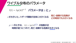17
2022年度秋学期 応用数学（解析） ／ 関西大学総合情報学部 浅野 晃
ワイブル分布のパラメータ
12
パラメータは λ と p
l(t) = λp(λt)p−1
λ が大きいと，ハザード関数が全体に大きくなる
死亡・故障する危険が
どの時刻でも大きくなる
p  1 のときは， l(t) = λp(λt)p−1
の指数が正
時間が経つにつれて，死亡・故障する危険が大きくなる
 