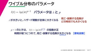 17
2022年度秋学期 応用数学（解析） ／ 関西大学総合情報学部 浅野 晃
ワイブル分布のパラメータ
12
パラメータは λ と p
l(t) = λp(λt)p−1
λ が大きいと，ハザード関数が全体に大きくなる
死亡・故障する危険が
どの時刻でも大きくなる
p  1 のときは， l(t) = λp(λt)p−1
の指数が正
時間が経つにつれて，死亡・故障する危険が大きくなる ［摩耗故障］
 