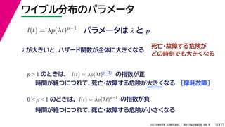 17
2022年度秋学期 応用数学（解析） ／ 関西大学総合情報学部 浅野 晃
ワイブル分布のパラメータ
12
パラメータは λ と p
l(t) = λp(λt)p−1
λ が大きいと，ハザード関数が全体に大きくなる
死亡・故障する危険が
どの時刻でも大きくなる
p  1 のときは， l(t) = λp(λt)p−1
の指数が正
時間が経つにつれて，死亡・故障する危険が大きくなる ［摩耗故障］
0  p  1 のときは， l(t) = λp(λt)p−1
の指数が負
時間が経つにつれて，死亡・故障する危険が小さくなる
 