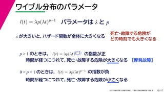 17
2022年度秋学期 応用数学（解析） ／ 関西大学総合情報学部 浅野 晃
ワイブル分布のパラメータ
12
パラメータは λ と p
l(t) = λp(λt)p−1
λ が大きいと，ハザード関数が全体に大きくなる
死亡・故障する危険が
どの時刻でも大きくなる
p  1 のときは， l(t) = λp(λt)p−1
の指数が正
時間が経つにつれて，死亡・故障する危険が大きくなる ［摩耗故障］
0  p  1 のときは， l(t) = λp(λt)p−1
の指数が負
時間が経つにつれて，死亡・故障する危険が小さくなる
 