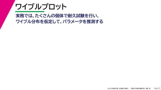 17
2022年度秋学期 応用数学（解析） ／ 関西大学総合情報学部 浅野 晃
ワイブルプロット
14
実務では，たくさんの個体で耐久試験を行い，
ワイブル分布を仮定して，パラメータを推測する
 