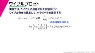 17
2022年度秋学期 応用数学（解析） ／ 関西大学総合情報学部 浅野 晃
ワイブルプロット
14
実務では，たくさんの個体で耐久試験を行い，
ワイブル分布を仮定して，パラメータを推測する
S(t) = exp (−(λt)p
) より
1
S(t)
= exp ((λt)p
)
log

log

1
S(t)

= log {log (exp ((λt)p
))}
両辺の対数を２回とる
 