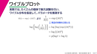 17
2022年度秋学期 応用数学（解析） ／ 関西大学総合情報学部 浅野 晃
ワイブルプロット
14
実務では，たくさんの個体で耐久試験を行い，
ワイブル分布を仮定して，パラメータを推測する
S(t) = exp (−(λt)p
) より
1
S(t)
= exp ((λt)p
)
log

log

1
S(t)

= log {log (exp ((λt)p
))}
両辺の対数を２回とる
= log {(λt)p
}
= p(log t + log λ)
 