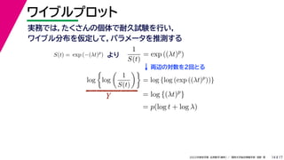 17
2022年度秋学期 応用数学（解析） ／ 関西大学総合情報学部 浅野 晃
ワイブルプロット
14
実務では，たくさんの個体で耐久試験を行い，
ワイブル分布を仮定して，パラメータを推測する
S(t) = exp (−(λt)p
) より
1
S(t)
= exp ((λt)p
)
log

log

1
S(t)

= log {log (exp ((λt)p
))}
両辺の対数を２回とる
= log {(λt)p
}
= p(log t + log λ)
Y
 