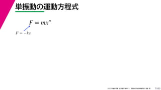 22
2022ѧ ѧ  vѧtѧ ǳҰ 
gӤ\ӷʽ
7
F = ?kx
F = mx
 