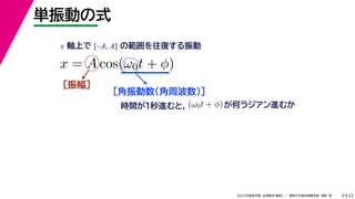 22
2022ѧ ѧ  vѧtѧ ǳҰ 
gӤʽ
9
x = A cos(0t + )
x SϤ [CA, A] ιͤ

۽ܲ
rgMȣ(0t + )Υ饸Mफ
 