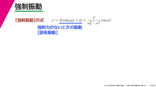 22
2022ѧ ѧ  vѧtѧ ǳҰ 

17
ΤʤȤ
۹ӣ
ۏӣݤʽ x = A cos(0t + ) +
f
2
0 ? 2
cos t
 