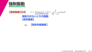 22
2022ѧ ѧ  vѧtѧ ǳҰ 

17
ΤʤȤ
۹ӣ
ۏӣݤʽ x = A cos(0t + ) +
f
2
0 ? 2
cos t
0 ۹н
 