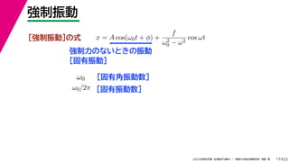 22
2022ѧ ѧ  vѧtѧ ǳҰ 

17
ΤʤȤ
۹ӣ
ۏӣݤʽ x = A cos(0t + ) +
f
2
0 ? 2
cos t
0/2 ۹
0 ۹н
 