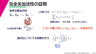 34
2022年度秋学期 応用数学（解析） ／ 関西大学総合情報学部 浅野 晃
完全劣加法性の証明
21
有界な集合の列
こういう覆い方I1(i), I2(i), I3(i), …が存在する
S1, S2, …, Si, …
I1(i)
I2(i)
I3(i) …
Siを長方形で覆う
Si ⊂ I1(i) ∪ I2(i) ∪ · · · ∪ In(i) ∪ . . .
∞

n=1
|In(i)|  m∗
(Si) +
ε
2i
その下限 よりも少し大きい
面積の和が
この覆い方は
他のSiについても同様だから
∞

i=1
Si ⊂
∞

i=1
∞

n=1
In(i)
各Siに
ついて
 
