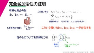 34
2022年度秋学期 応用数学（解析） ／ 関西大学総合情報学部 浅野 晃
完全劣加法性の証明
21
有界な集合の列
こういう覆い方I1(i), I2(i), I3(i), …が存在する
S1, S2, …, Si, …
I1(i)
I2(i)
I3(i) …
Siを長方形で覆う
Si ⊂ I1(i) ∪ I2(i) ∪ · · · ∪ In(i) ∪ . . .
∞

n=1
|In(i)|  m∗
(Si) +
ε
2i
その下限 よりも少し大きい
面積の和が
この覆い方は
他のSiについても同様だから
∞

i=1
Si ⊂
∞

i=1
∞

n=1
In(i)
各Siに
ついて
I1(i), I2(i), I3(i), …
で覆う
 