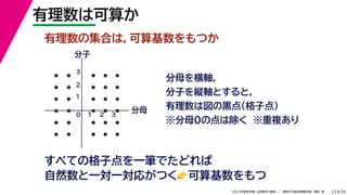 34
2022年度秋学期 応用数学（解析） ／ 関西大学総合情報学部 浅野 晃
有理数は可算か
23
有理数の集合は，可算基数をもつか
分母を横軸，
分子を縦軸とすると，
有理数は図の黒点（格子点）
※分母0の点は除く ※重複あり
分母
分子
0 1 2 3
1
2
3
すべての格子点を一筆でたどれば
自然数と一対一対応がつく👉👉可算基数をもつ
 