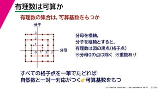 34
2022年度秋学期 応用数学（解析） ／ 関西大学総合情報学部 浅野 晃
有理数は可算か
23
有理数の集合は，可算基数をもつか
分母を横軸，
分子を縦軸とすると，
有理数は図の黒点（格子点）
※分母0の点は除く ※重複あり
分母
分子
0 1 2 3
1
2
3
すべての格子点を一筆でたどれば
自然数と一対一対応がつく👉👉可算基数をもつ
 