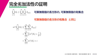 34
2022年度秋学期 応用数学（解析） ／ 関西大学総合情報学部 浅野 晃
完全劣加法性の証明
24
∞

i=1
Si ⊂
∞

i=1
∞

n=1
In(i) 可算無限個の長方形の，可算無限個の和集合
可算無限個の長方形の和集合 と同じ
m∗
(
∞

i=1
Si) 
∞

i=1
∞

n=1
|In(i)|

∞

i=1

m∗
(Si) +
ε
2i

=
∞

i=1
m∗
(Si) + ε
 
