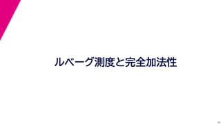 25
ルベーグ測度と完全加法性
 