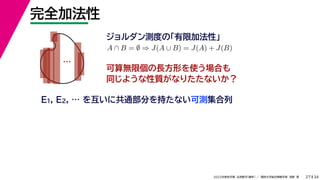 34
2022年度秋学期 応用数学（解析） ／ 関西大学総合情報学部 浅野 晃
完全加法性
27
ジョルダン測度の「有限加法性」
…
A ∩ B = ∅ ⇒ J(A ∪ B) = J(A) + J(B)
可算無限個の長方形を使う場合も
同じような性質がなりたたないか？
E1, E2, … を互いに共通部分を持たない可測集合列
 